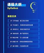 百度推广代运营怎么找客户