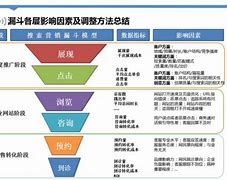 济南百度竞价代运营公司