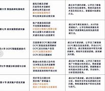西安百度推广公司哪家好