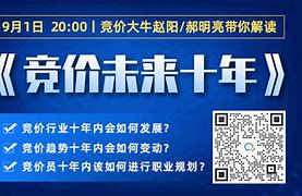 百度竞价托管怎么收费