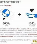 百度竞价代运营公司怎么样啊