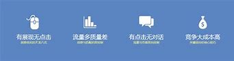 济南百度竞价代运营电话