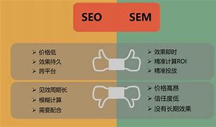 百度竞价推广代运营公司怎么样