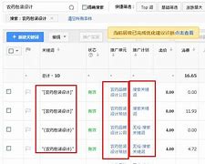 百度竞价公司招聘