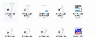 北京百度竞价代运营公司排行