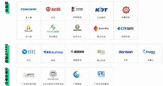 西安百度竞价公司